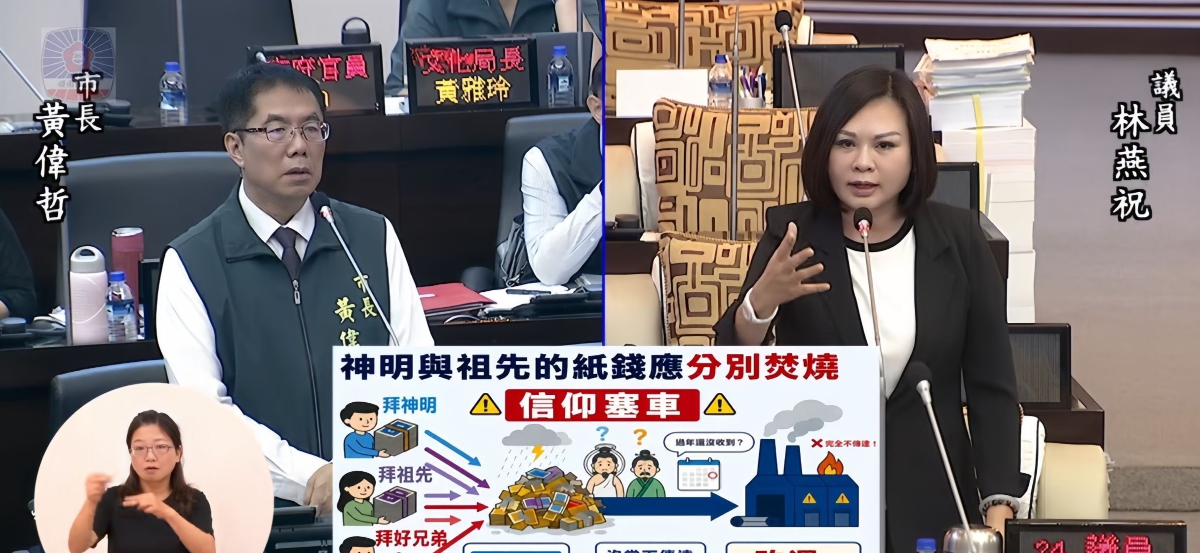 ▲春節到清明紙錢未消化完，議員批影響民俗敬意傳達，更譏諷「有沒有夢到祖先託夢要錢？」（圖／台南市議會直播）