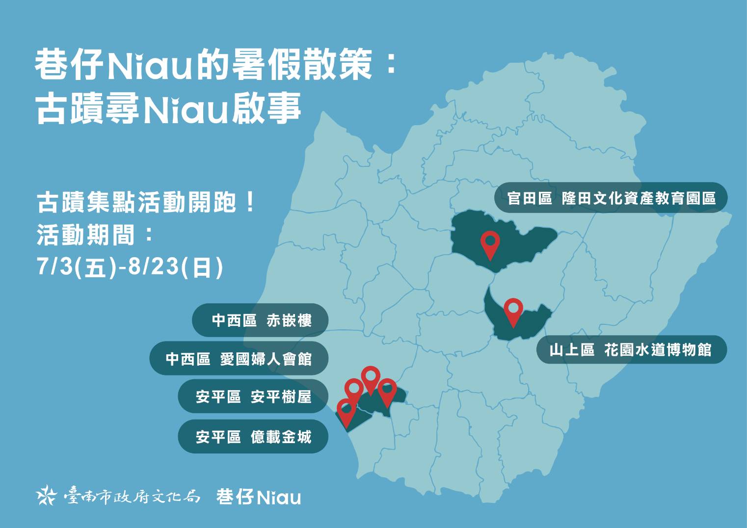 ▲文化局以「尋找巷仔Niau」為主題,規劃寓教於樂的文化探索體驗。(圖/台南市文化局提供)