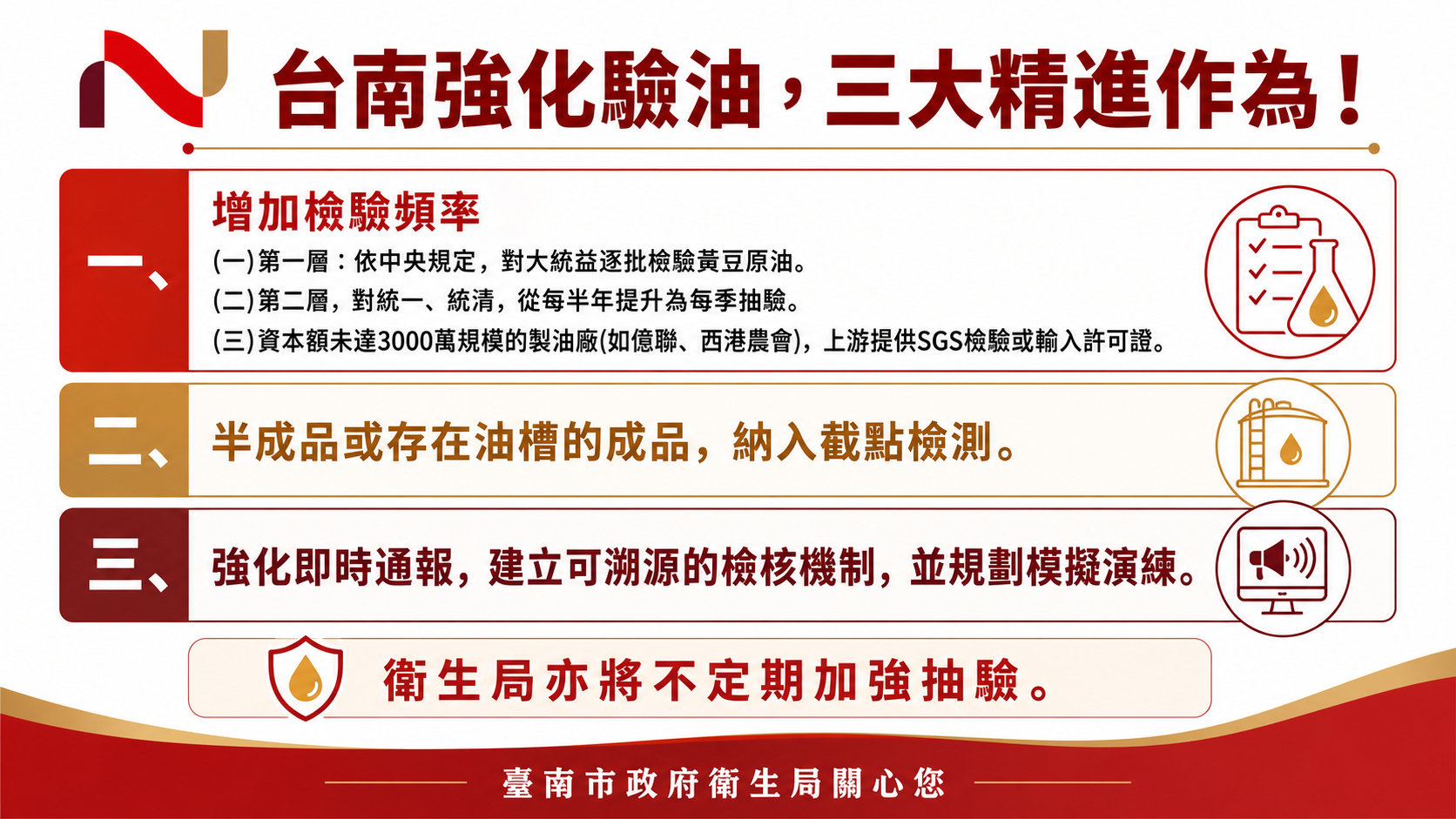 ▲台南召開油品安全會議,祭3大精進措施強化源頭管控防食安風險。(圖/台南市政府提供)